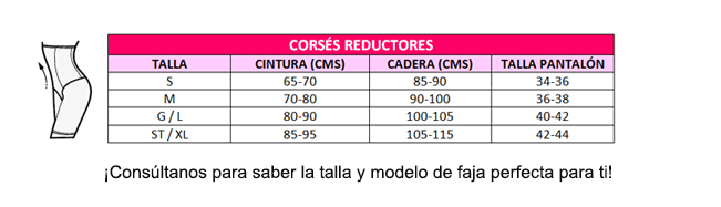 tallas corsés reductores 