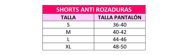 tallas short antirozaduras